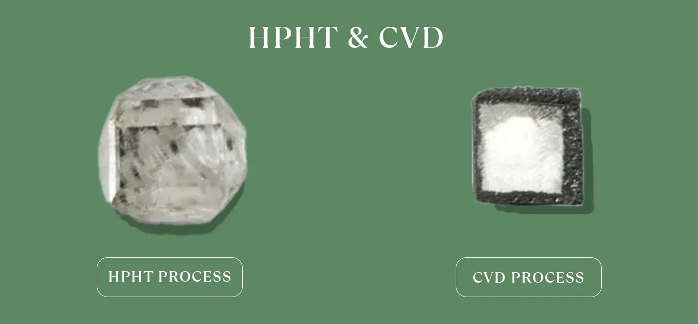 How Are Lab Grown Diamonds Made?