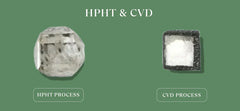 How Are Lab Grown Diamonds Made?