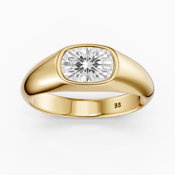 Bezel Rings
